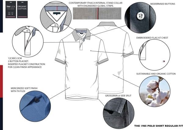 1985 REGULAR LS POLO