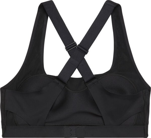 Intense Power High Support Bra