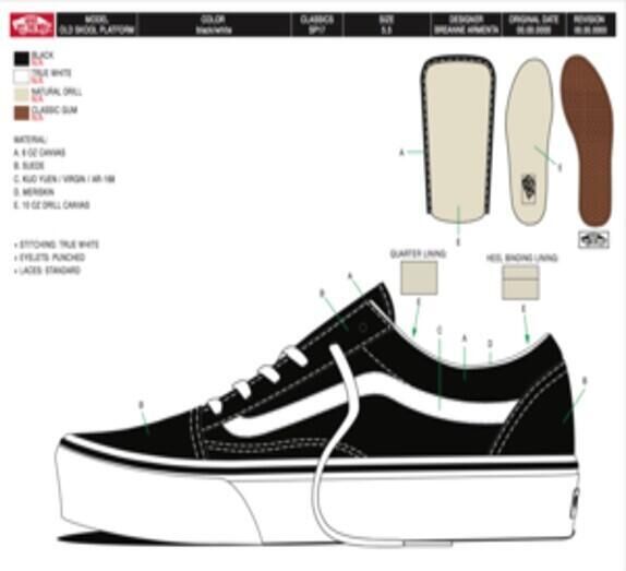 UA Old Skool Platform